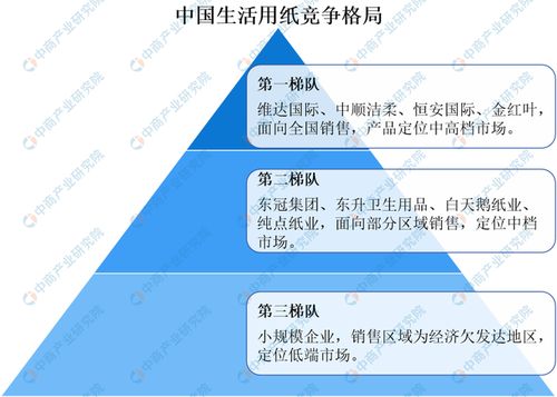 2023年中国宠物用品产业链图谱研究分析 附产业链全景图