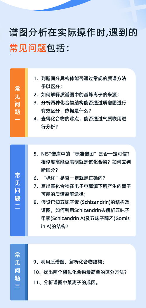 有机质谱谱图解析技巧培训 王毅 仪课通精品课程